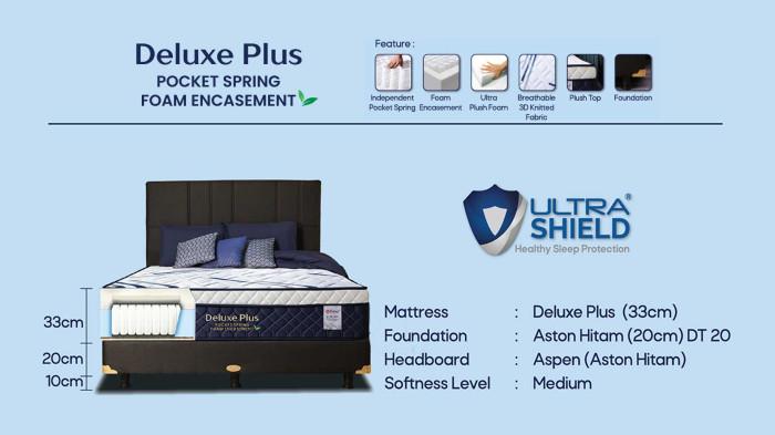 DELUXE PLUS - Deluxe Plus merupakan pilihan menarik bagi pasangan muda yang mencari kasur pocket spring dengan value terbaik. Tipe ini menggunakan Independent Pocket Spring, Plush Top, Ultra Plush Foam, Foam Encasement, 3D Knitted Fabric, dan UltraShield Protection.