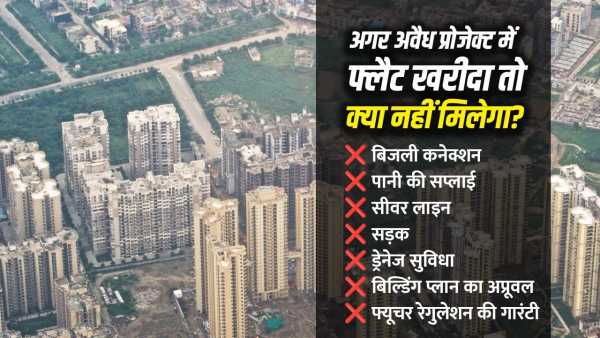 Noida Authority (2)