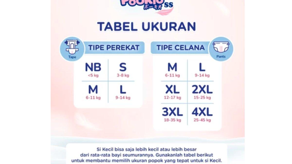 Ilustrasi tips memilih popok yang nyaman dengan ukuran yang tepat
