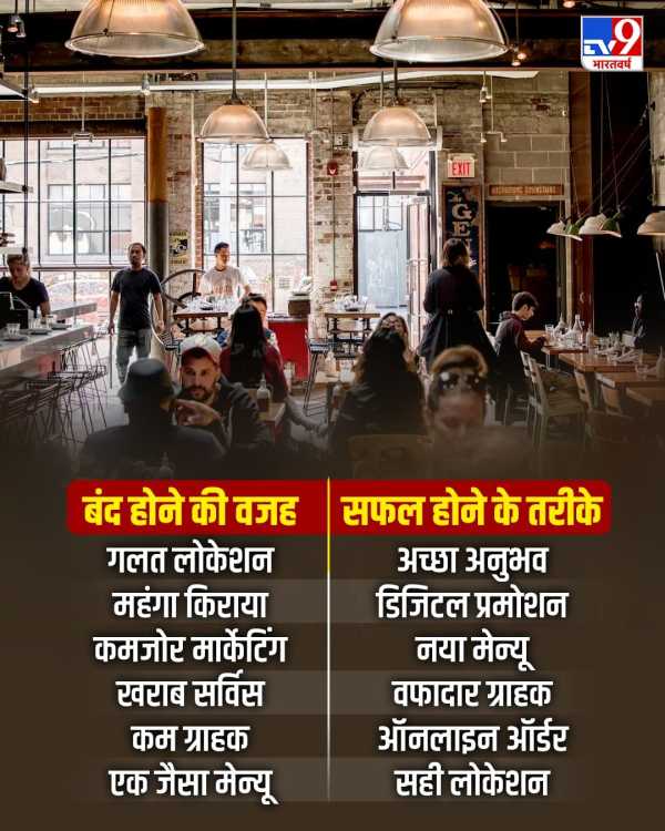 Cafe In India (2)