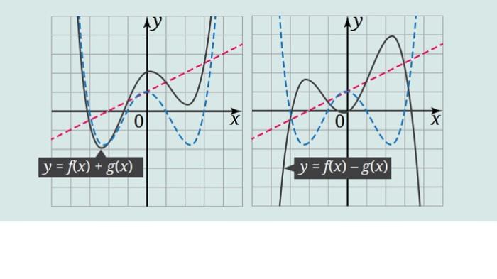 Kunci Jawaban Matematika Kelas 11 SMA Tingkat Lanjut Halaman 65 jawaban 1
