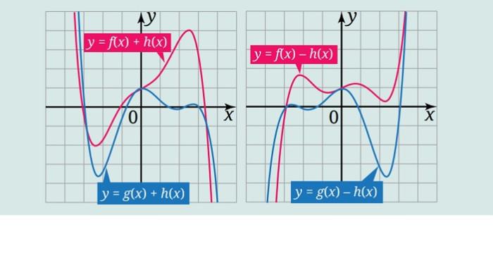 Kunci Jawaban Matematika Kelas 11 SMA Tingkat Lanjut Halaman 65 jawaban 2