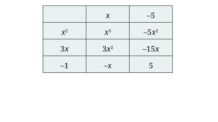Kunci Jawaban Matematika Kelas 11 SMA Tingkat Lanjut Halaman 66 67 jawaban 3