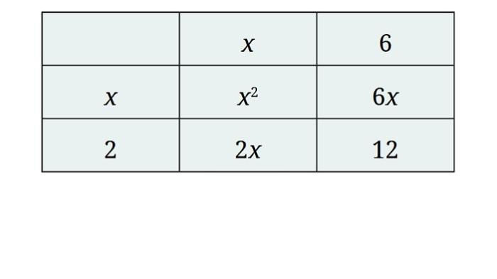 Kunci Jawaban Matematika Kelas 11 SMA Tingkat Lanjut Halaman 66 67 jawaban 2