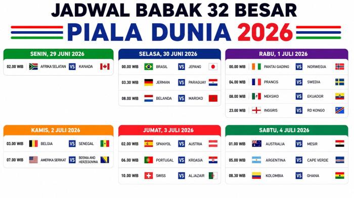 JADWAL 32 BESAR - Jadwal 32 Besar Piala Dunia 2026 yang dibuka oleh pertandingan Afrika Selatan vs Kanada di Amerika Serikat, Senin 29/6) dini hari WIB.
