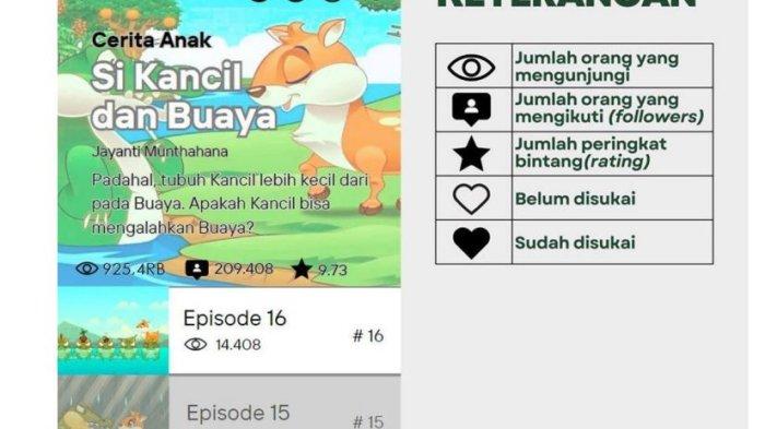 Tangkap layar gambaran Novel Elektronik soal Asesmen MPLS 2025 untuk Numerasi SMP, SMPLB.