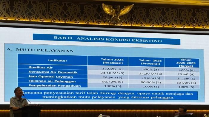 TARIF AIR - Sosialisasi kenaikan tarif air bersih PDAM Malinau. Penerapan penyesuaian tarif air minum baru Perumda Apa Mening mulai diberlakukan untuk pemakaian bulan Juli 2026.