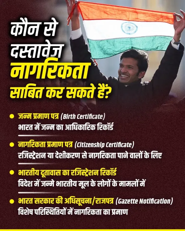 Indian Citizenship Proof