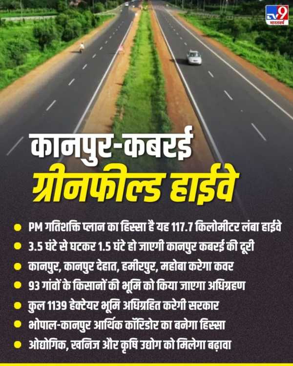 Kanpur Kabrai Project