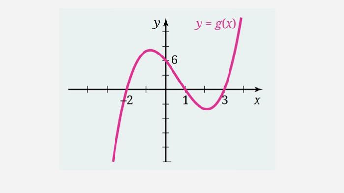 Kunci Jawaban Matematika Kelas 11 SMA Tingkat Lanjut Halaman 85 jawaban 2