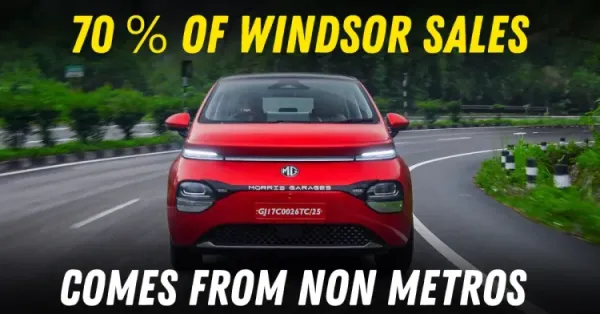 mg windsor 70 टक्के विक्री नॉन मेट्रो शहरे वैशिष्ट्यीकृत