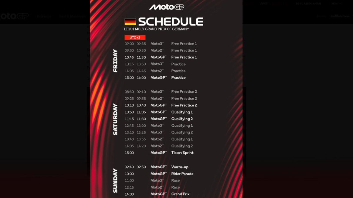 Jadwal MotoGP Jerman 2026