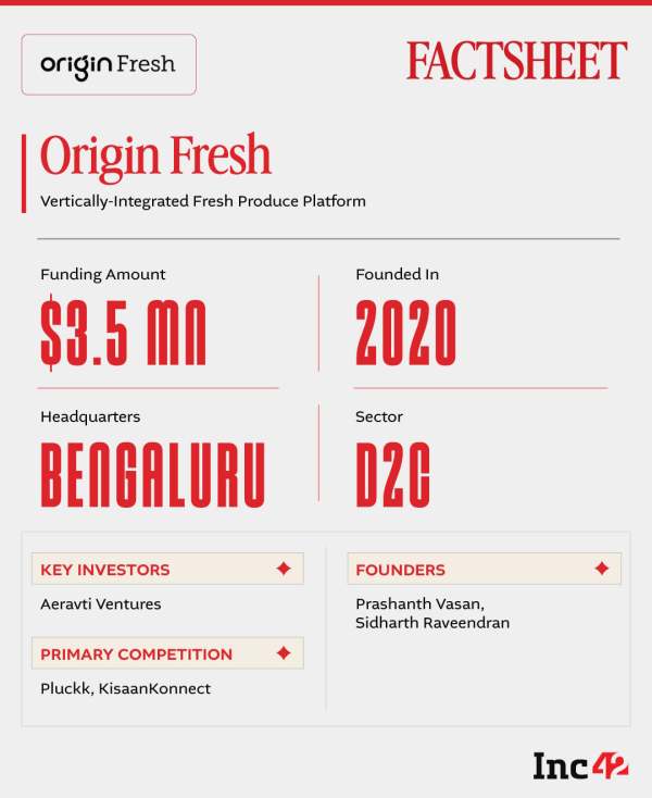 Origin Fresh In Talks To Raise $10 Mn To Expand Distribution: CEO Prashanth Vasan