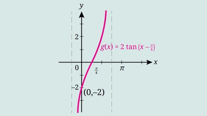 Kunci Jawaban Matematika Kelas 11 SMA Tingkat Lanjut Halaman 131 jawaban 1