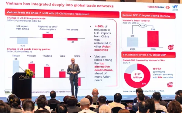 Techcombank Chief Executive Officer Dr. Jens Lottner speaking at the event. Photo courtesy of the bank