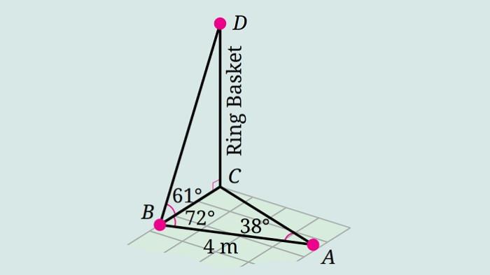 Kunci Jawaban Matematika Kelas 11 SMA Tingkat Lanjut Halaman 144 145 jawaban 1