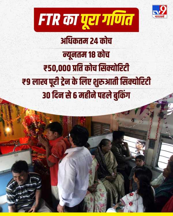 Railway Full Train Booking (2)