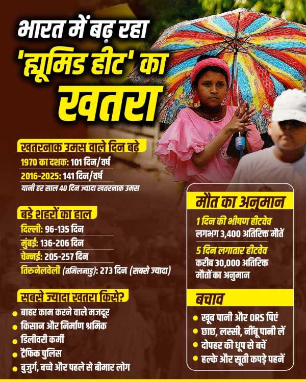 There is a danger of dying due to heat.