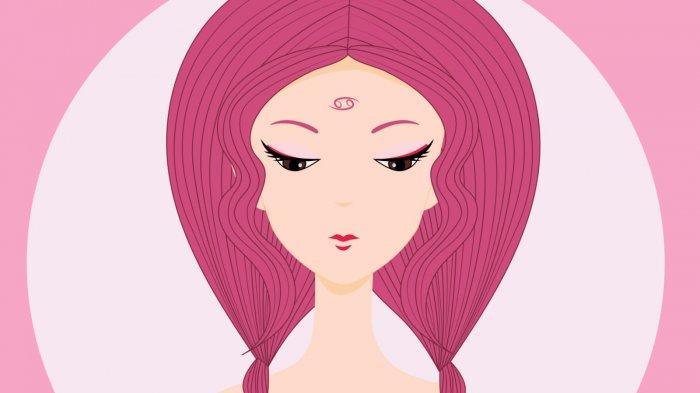 Zodiak Cancer