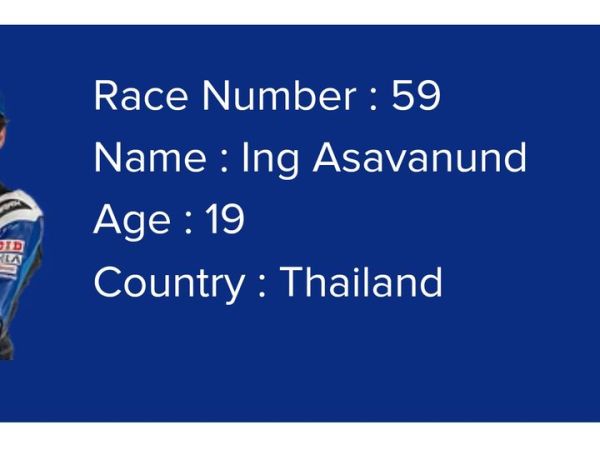 Aktor drama Thailand, Ing Asavanund turut andil dalam ajang YAmaha R3 BLU CRU Asia-Pacific Championship 2026 seri 3 di Sirkuit Mandalika, Nusa Tenggara Barat pada 18-19 Juli 2026.