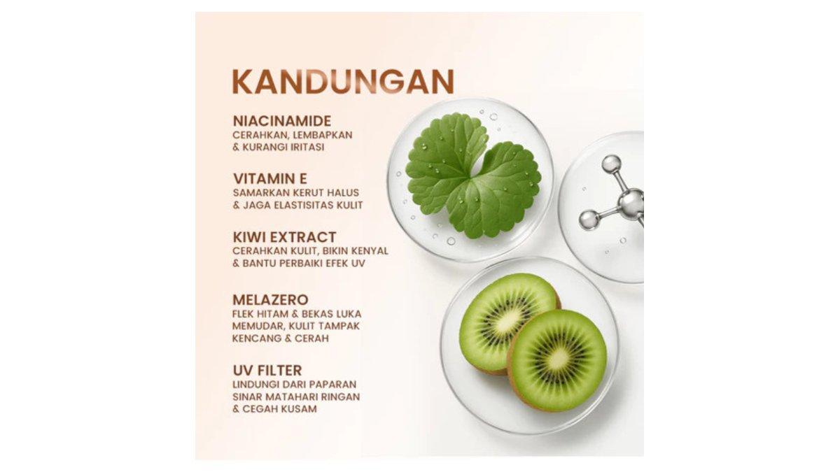 Ilustrasi kandungan utama dari produk Cleora Calendula Healthy Bright Body Lotion