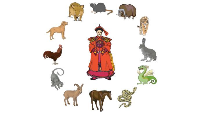 RAMALAN SHIO- Ilustrasi ramalan shio 3 Juli 2026.