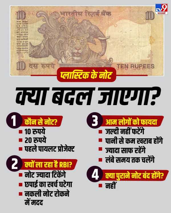 What will change in plastic note?