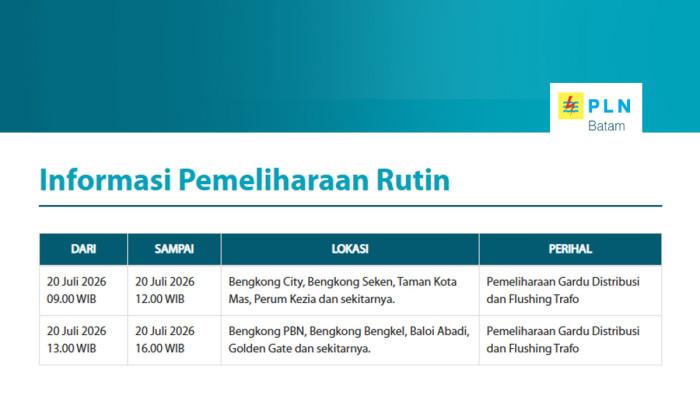 PEMELIHARAAN Informasi Pemeliharaan Rutin Listrik PLN Batam, Senin, 20 Juli 2026 menyasari wilayah Kecamatan Bengkong dan Lubuk Bajar