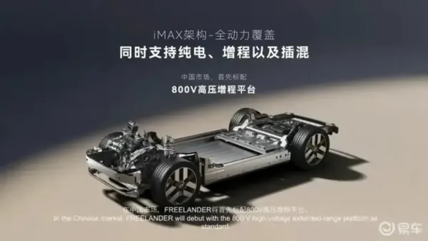 chery jlr 800v freelander platform for tata avinya electric luxury suvs.jpg chery jlr 800v freelander platform for tata avinya electric luxury suvs.jpg