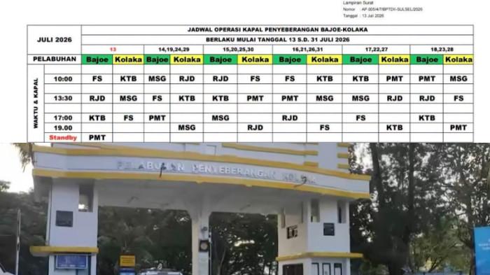 KAPAL KOLAKA BAJOE - Suasana Kolase foto tangkapan layar surat terkait jadwal kapal feri terbaru rute Kolaka, Provinsi Sulawesi Tenggara (Sultra), dan Bajoe di Kabupaten Bone, Sulawesi Selatan (Sulsel), periode 13-31 Juli 2026, serta foto arsip suasana pintu gerbang Pelabuhan Kolaka, Jl Dermaga Pelabuhan Ferry, Kabupaten Kolaka, Sultra, beberapa waktu lalu. Rute pelayaran Kolaka-Bajoe dan Bajoe-Kolaka dilayani kapal feri setiap harinya.(dok TribunnewsSultra.com, surat BPTD II Sulsel)