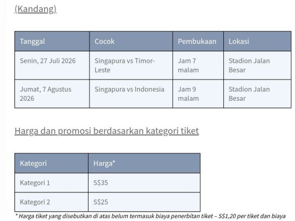 Daftar haga tiket di kandang Timnas Singapura untuk ASEAN Championship 2026.