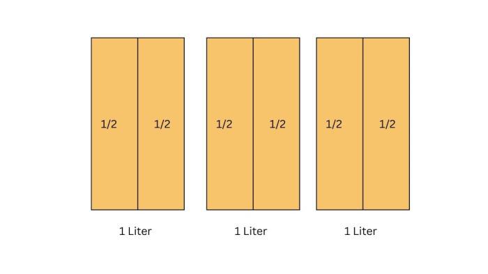 Matematika Kelas 6 Halaman 23-24 soal b