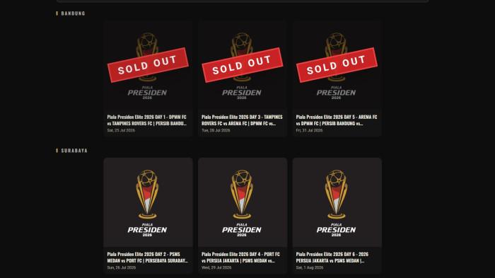 TIKET HABIS - Tangkapan layar situs penjualan tiket Piala Presiden 2026, Megatix, pada Jumat (24/7/2026). Tiket laga Grup A yang dihuni Persib Bandung habis terjual.