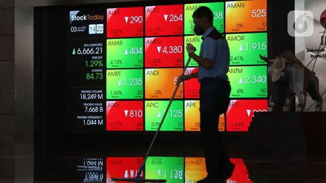 Aktivitas pekerja di depan layar Indeks Harga Saham Gabungan (IHSG) di BEI, Jakarta. (Liputan6.com/Angga Yuniar)