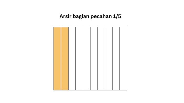 Matematika Kelas 6 Halaman 32