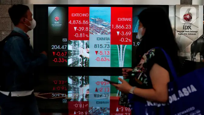 Pekerja tengah melintas di bawah layar Indeks harga saham gabungan (IHSG) di BEI, Jakarta, Selasa (16/5/2023). (Liputan6.com/Angga Yuniar)