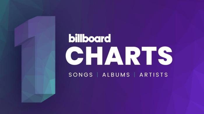 Billboard chart artist search by pinteresh