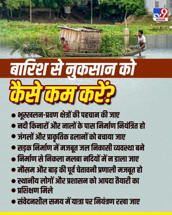 How To Mitigate Risk Of Flood