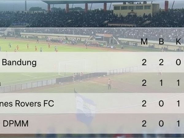 Tampilan sementara Grup A Piala Presiden 2026 per Selasa (28/7/2026) malam.