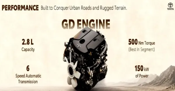 toyota hilux 9th generation engine