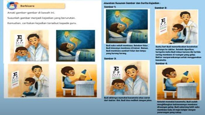 kunci jawaban untuk pelajaran Bahasa Indonesia kelas 2 soal halaman 37 Susunlah Gambar dan Ceritakan Kejadian dalam buku paket Keluargaku Unik edisi Kurikulum Merdeka .