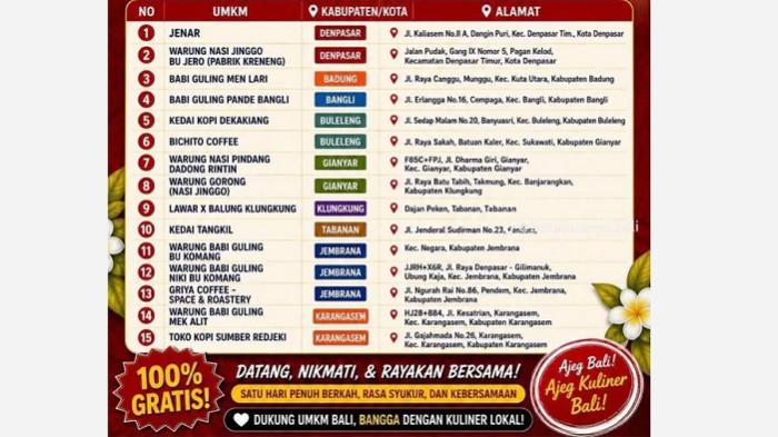 PROMO - Lokasi hidangan khas Pulau Dewata yang dibagikan secara gratis oleh Wayan Koster
