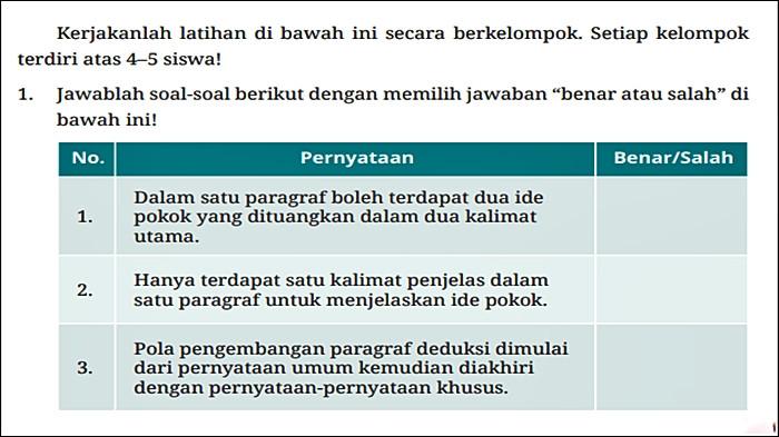 SOAL BAHASA INDONESIA - Tabel Soal Bahasa Indonesia Kelas 11 Halaman 11-13 Kurikulum Merdeka.  buku Cerdas Cergas Berbahasa dan Bersastra Indonesia untuk SMA/MA/SMK/MAK Kelas XI (Edisi Revisi). (KemendikbudRistek 2024).