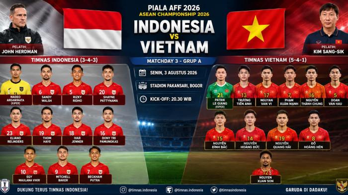 INDONESIA VS VIETNAM -- Analisis Pemain Kunci Indonesia Vs Vietnam Piala AFF 2026, H2H, Prediksi Skor: Waspada Trio Brasil.