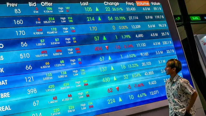 Ilustrasi Indeks Harga Saham Gabungan (IHSG) (BAY ISMOYO/AFP)
