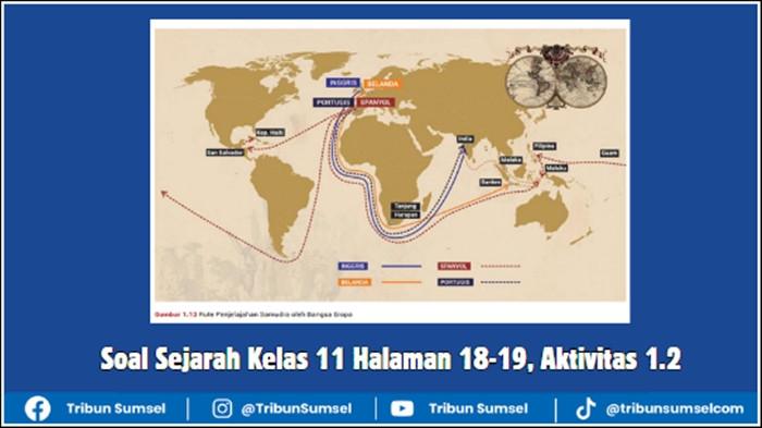 SOAL SEJARAH - Grafis ilustrasi Soal Sejarah Kelas 11 Halaman 18-19, Aktivitas 1.2: Peta Penjelajahan Samudra. Buku Sejarah untuk SMA/MA/SMK/MAK Kelas XI (Edisi Revisi) ditulis Martina Safitry, Indah Wahyu Puji Utami, Wahyu Djoko Sulistyo. (KemendikbudRistek 2024)