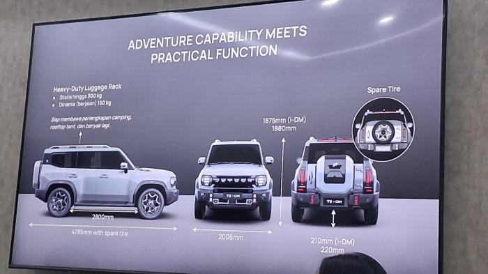 SUV BOXY - Desain bergaya boxy SUV Jetour T2 i-DM yang diluncurkan di pameran otomotif GIIAS 2026. Saat ini SUV dengan desain boxy seperti terdapat pada Jetour T2 series dan T1 serius yang diniagakan di Indonesia sedang digandrungi dunia.