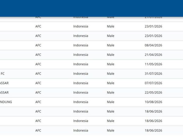 Tangkapan layar BolaSport.com dari laman resmi FIFA Registration Bans. Ada nama Persib Bandung per 10 Agustus 2026