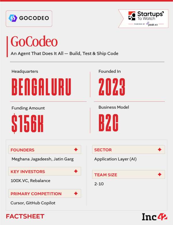 So, can GoCodeo become the go-to platform to ship software?