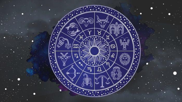 ILUSTRASI ZODIAK - Grafis Zodiak yang dibuat di Canva pada Senin (6/10/2025).